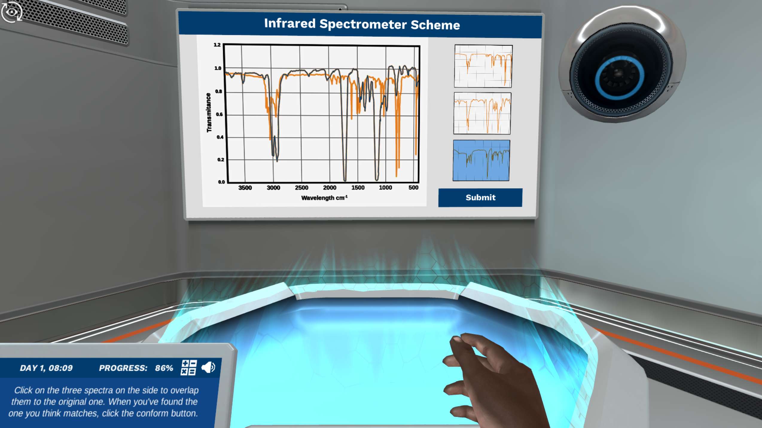 Infrared Spectroscopy Labster Virtual Labs